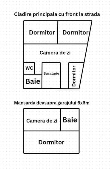 Casă individuală cu 4 camere cu Teren 750 Mp în Semicentral