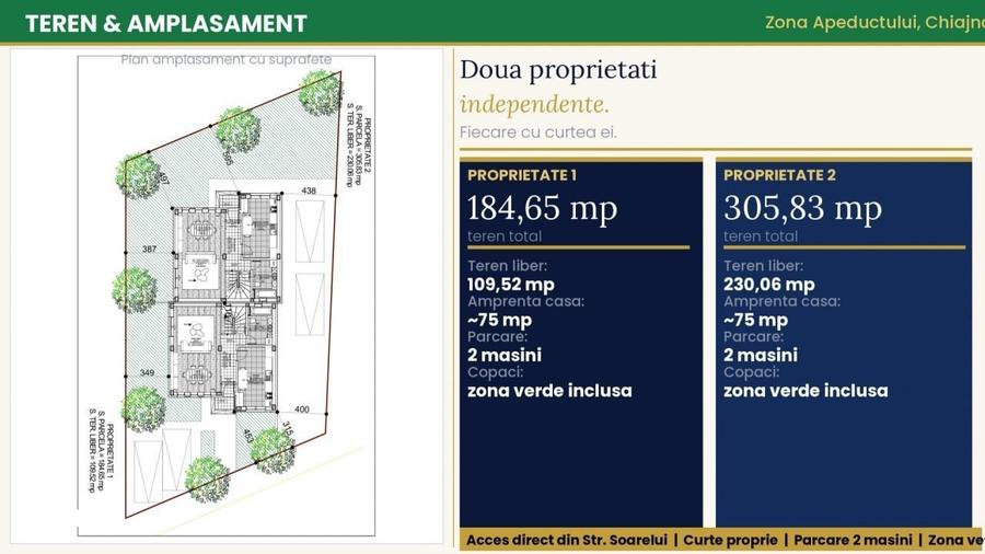 Casă cu 4 camere în Dudu