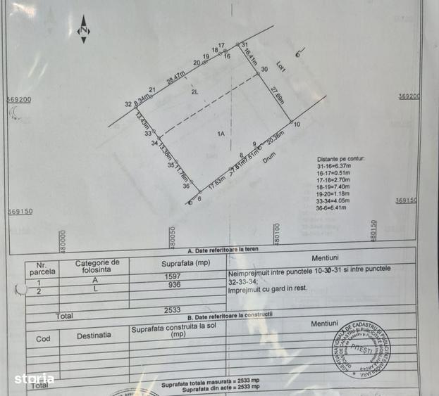 Spațiu comercial, în Poiana Lacului