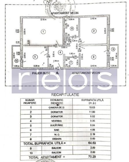 Apartament cu 3 camere semidecomandat în Dristor