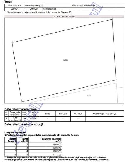 Teren Construcții intravilan de 20000 mp, în Limanu