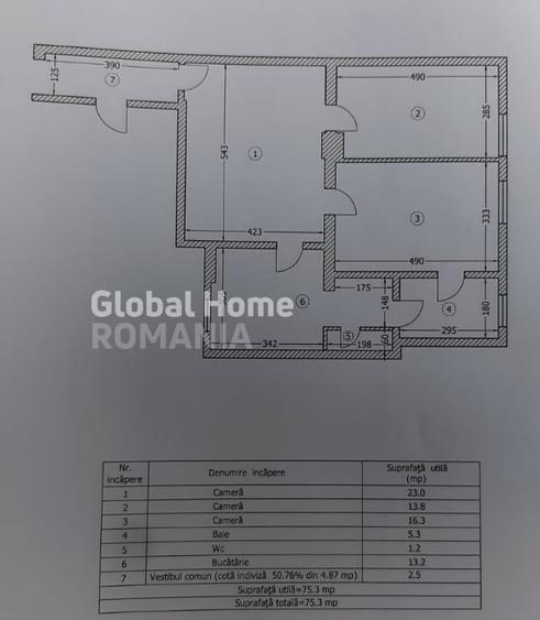 Apartament cu 3 camere semidecomandat, mobilat în Universitate