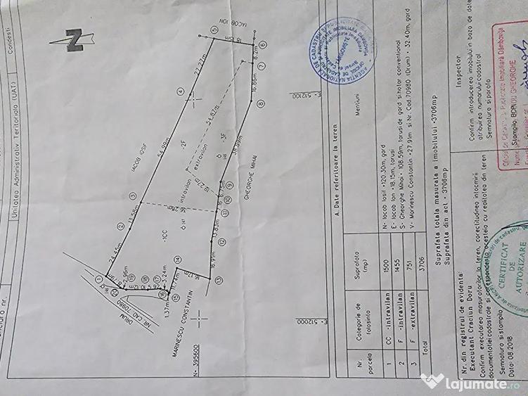 Teren de 3706 mp, în Valea