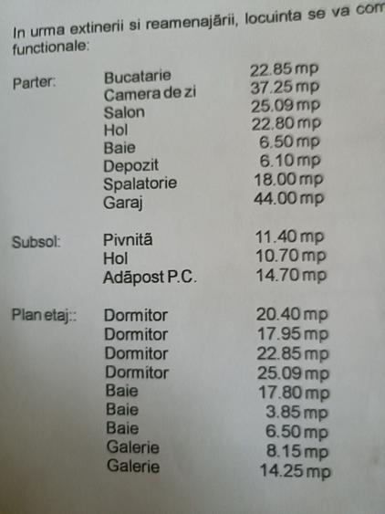 Casă cu 4 camere în Turda