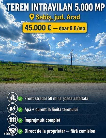 Spațiu comercial, în Central
