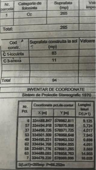 Teren de 265 mp, în Central