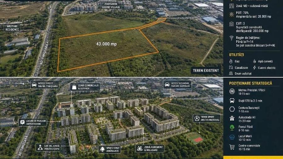 Teren Construcții intravilan de 43000 mp, în Prelungirea Ghencea