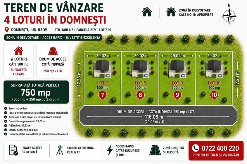 Teren Construcții intravilan de 3000 mp, în Domnești