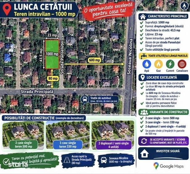 Teren de 1000 mp, în Ciurea