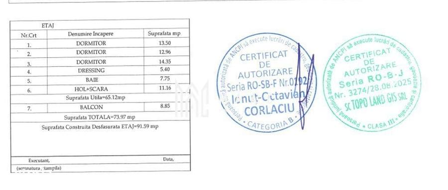 Casă cu 4 camere cu Teren 200 Mp în Rășinari