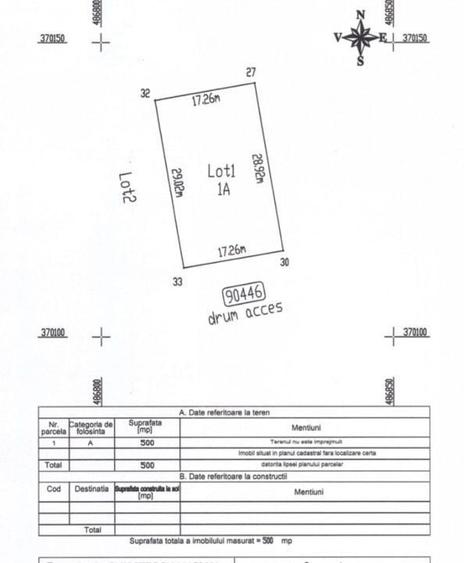 Teren Construcții intravilan de 500 mp, în Moșoaia