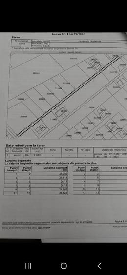 Teren de 937 mp, în Exterior Vest