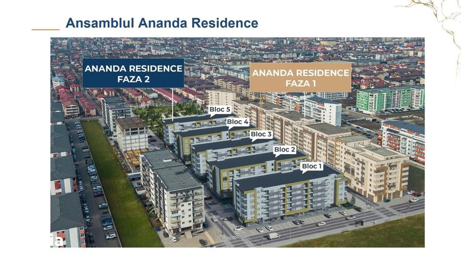 Spa?iu comercial de vanzare cu randament de peste 5,7% anual - 10
