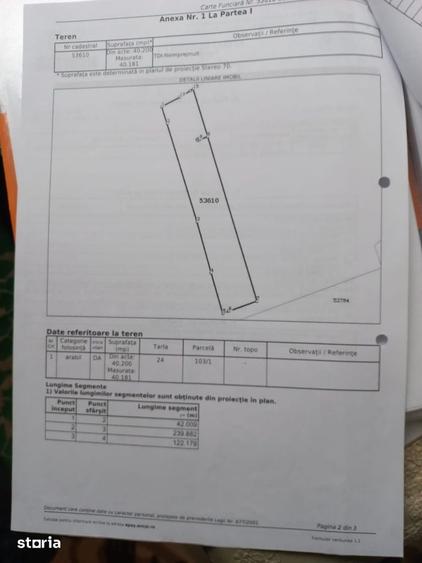 Teren de 40181 mp, în Dascălu
