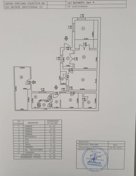 Casă individuală cu 2 camere cu Canalizare în Rahova
