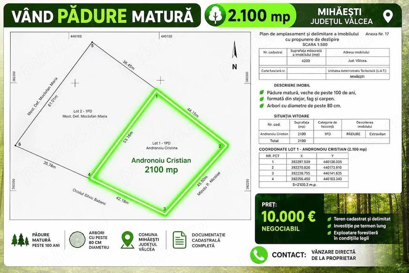 Teren de 2100 mp, în Mihăești