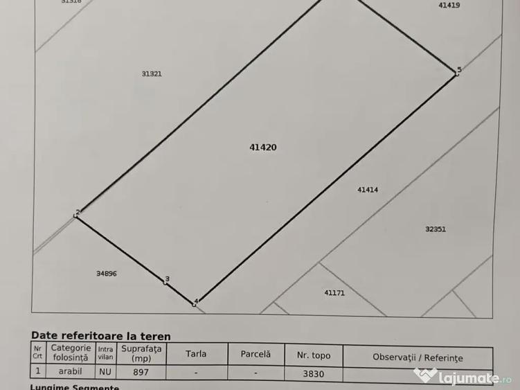 Teren de 897 mp, în Frumoasa