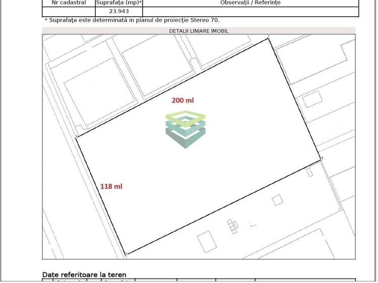 Teren de 23943 mp, în Clinceni
