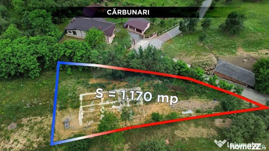 Teren în Cărbunari