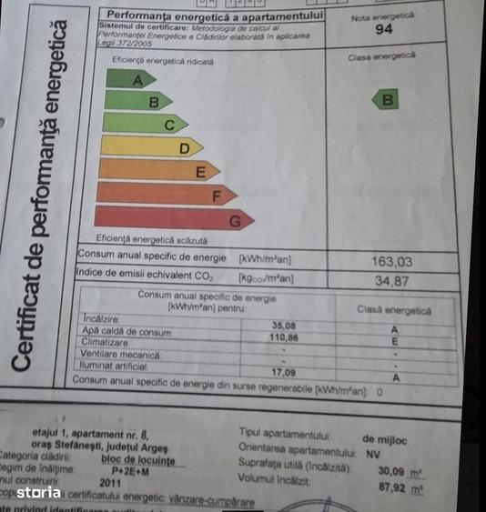 Garsonieră în Ștefănești