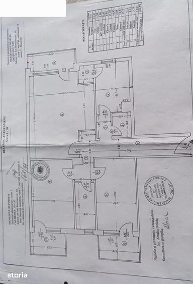 Apartament cu 3 camere în Cișmigiu
