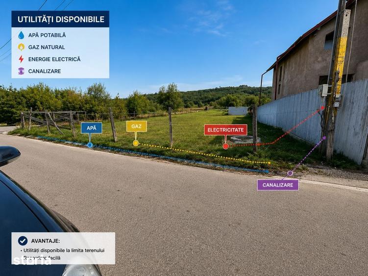 Teren de 1725 mp, în Ciurea