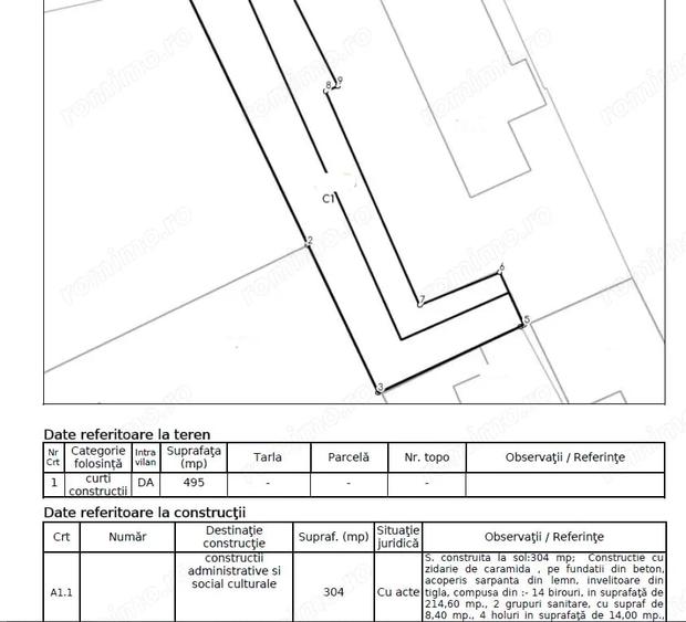 Casă cu Teren 495 Mp în Gară