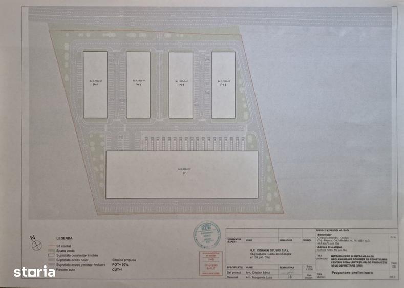 Teren de 38100 mp, în Tureni