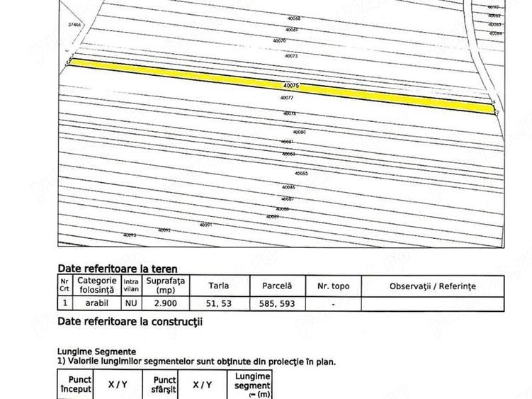 Teren agricol extravilan de 2900 mp, în Fălticeni