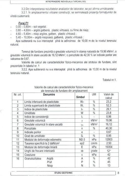 Teren de 870 mp, în Păun