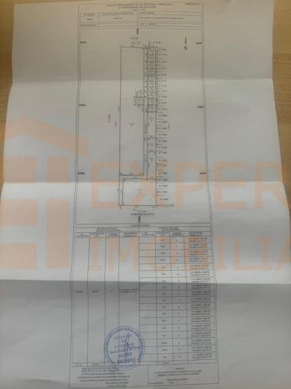 Teren Construcții intravilan de 420 mp, în Eforie Nord