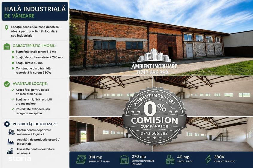 Spațiu comercial, de 310 mp, în Industrială