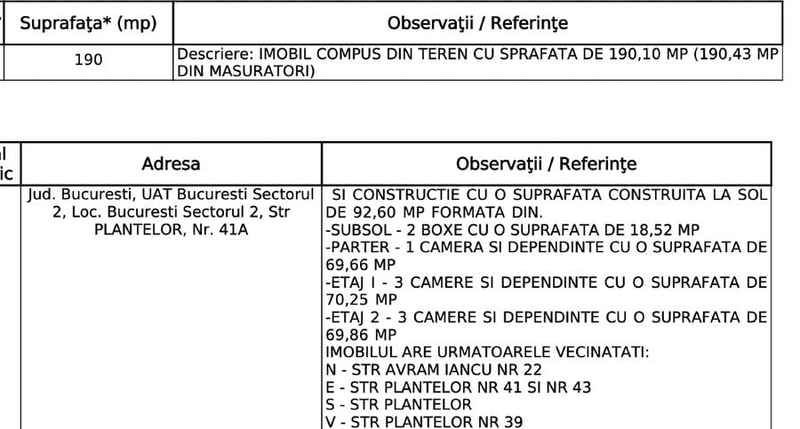Casă individuală cu 5 camere cu Canalizare în Moșilor