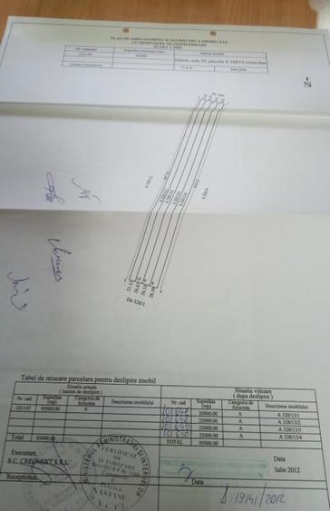 Teren agricol extravilan de 25000 mp, în Deleni