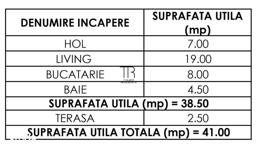 Garsonieră în Rahova
