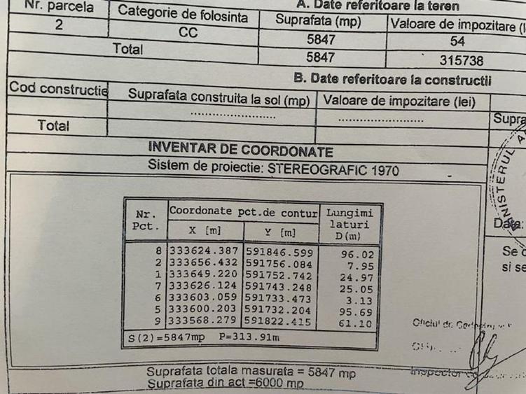 Teren Construcții intravilan de 6200 mp, în Central