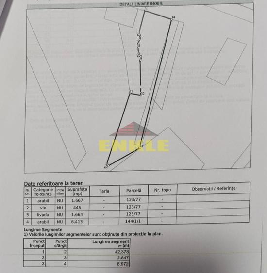 Teren Construcții extravilan de 10189 mp, în Cristești