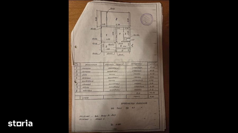 Apartament cu 2 camere decomandat, mobilat în Grivița