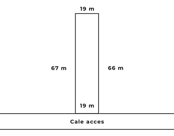Teren Construcții intravilan de 1261 mp, în Aroneanu