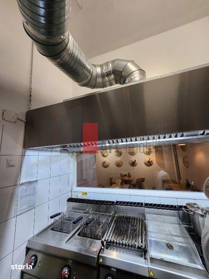 0% Comision. Spatiu comercial de inchiriat in zona Lipscani - 3