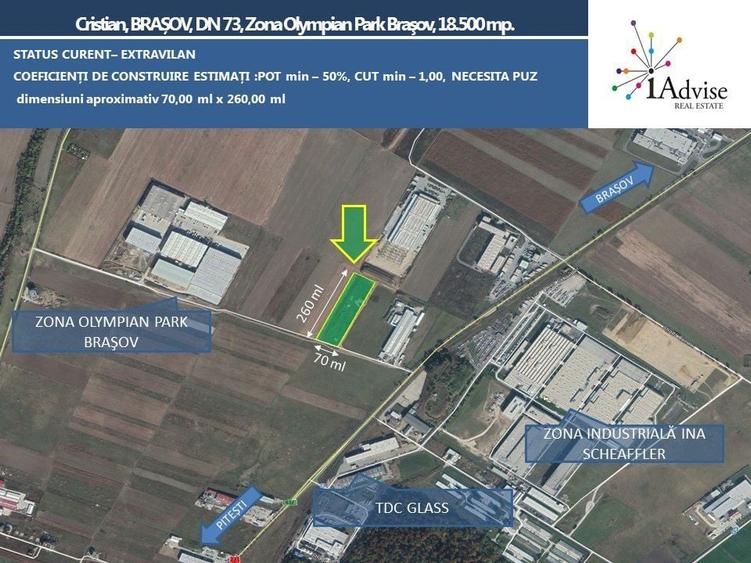 Teren Construcții extravilan de 18500 mp, în Cristian