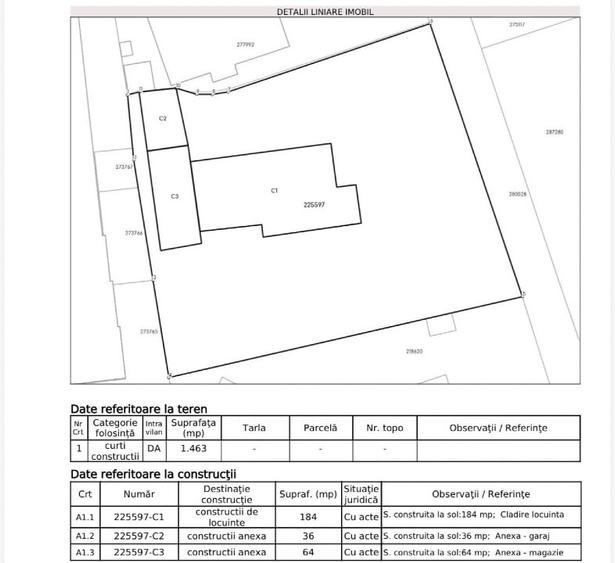 Teren Construcții intravilan de 1452 mp, în Băneasa