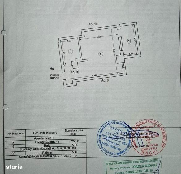 Studio cu parcare subterana intre lac si mare | zona Butoaie | Mamaia - 7