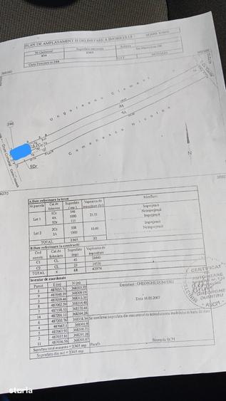 Casă cu 2 camere cu Teren 2200 Mp în Central