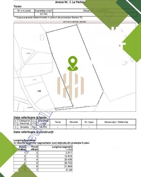 Spațiu comercial, în Firiza