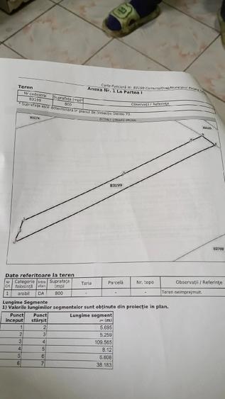 Teren de 800 mp, în Păduroiu din Deal