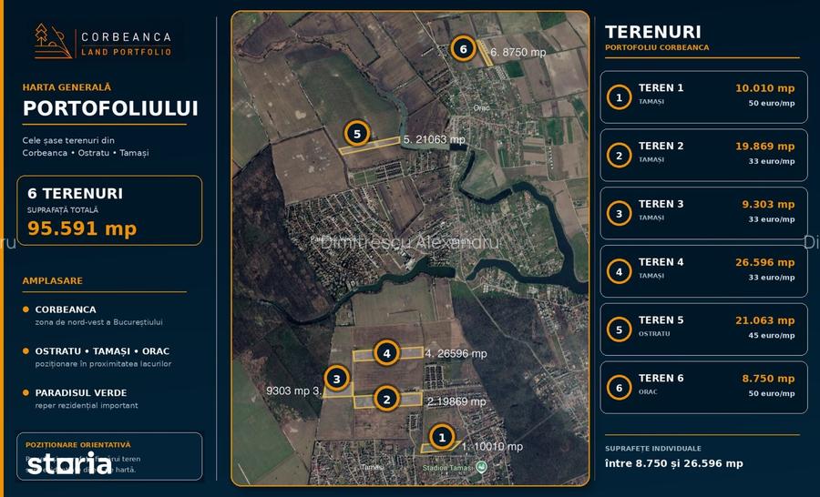 6 terenuri intravilane in Corbeanca 8.75026.596 mp, de la 33 euro/mp