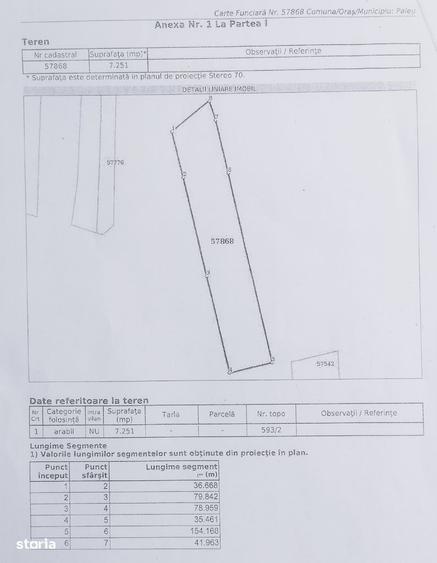 Spațiu comercial, în Uileacu de Munte
