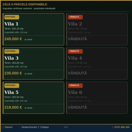 Casă individuală cu 4 camere cu Canalizare în Chiajna