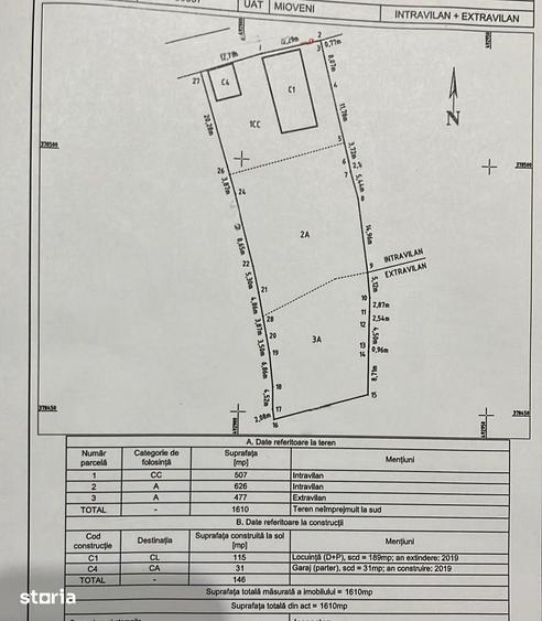 Casă cu 4 camere cu Teren 360 Mp în Ștefănești